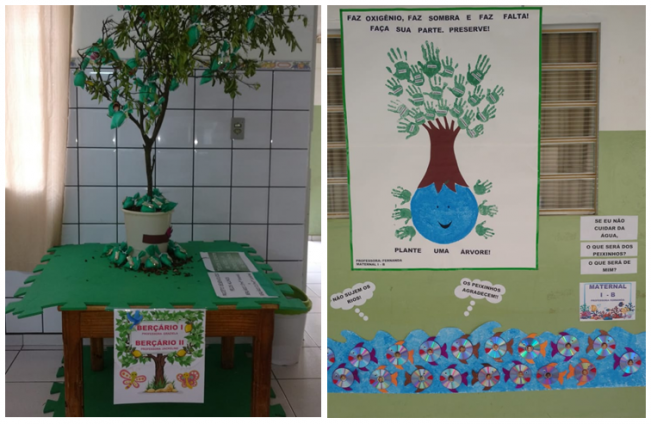 EXPOSIÇÃO MEIO AMBIENTE NAS ESCOLAS MUNICIPAIS DE ALVINLÂNDIA